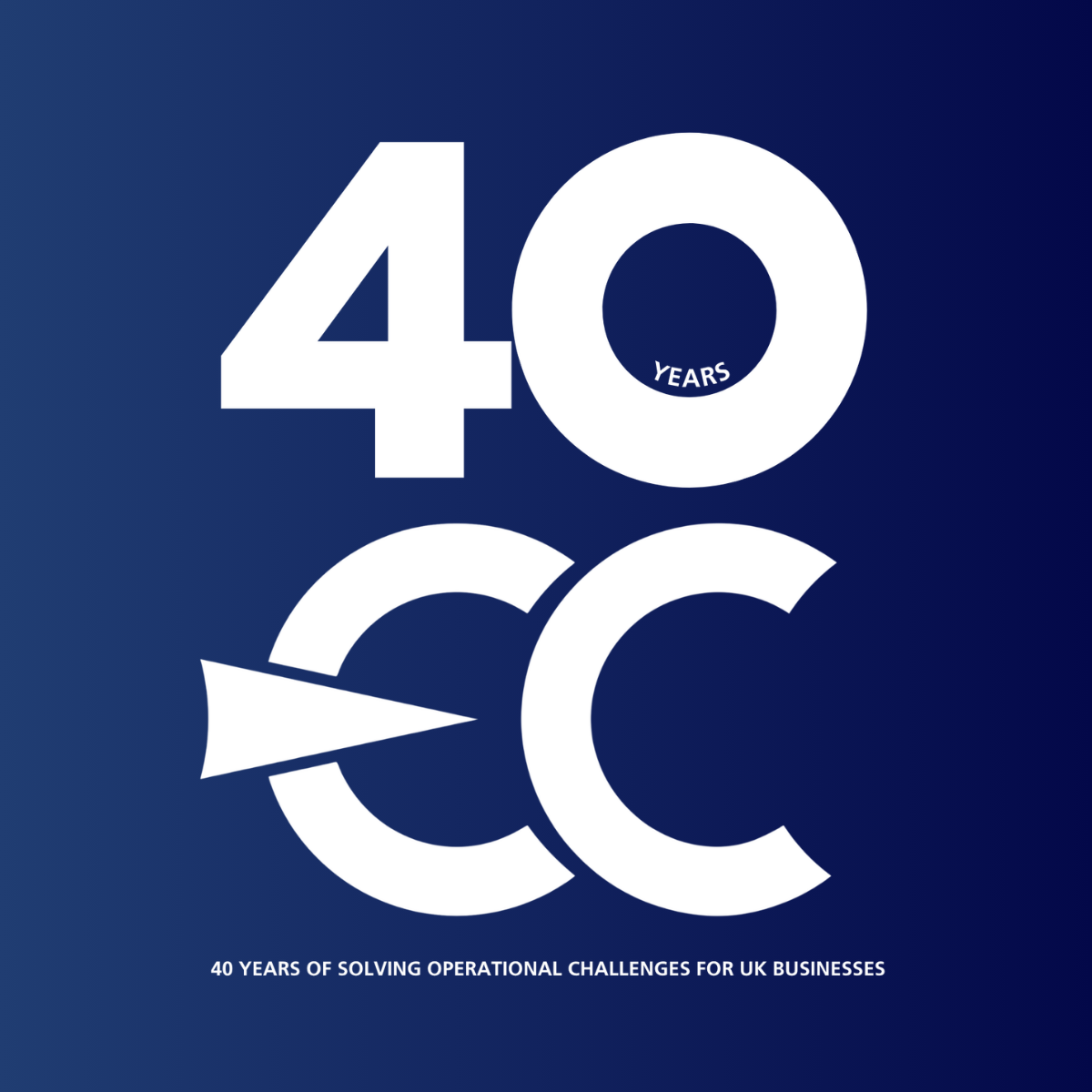 40 Years of Eemits: Solving Operational Challenges for UK Businesses