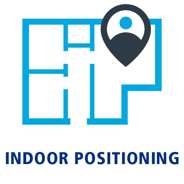 Indoor Positioning